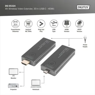 DIGITUS DS-55324 4K Wireless Video Extender Set, 30 m (USB-C - HDMI) DIGITUS DS-55324 4K Wireless Video Extender Set, 30 m (USB-C - HDMI)