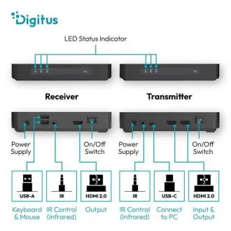 DIGITUS 4K/60Hz Wireless HDMI KVM Extender Set, 100m, black DIGITUS 4K/60Hz Wireless HDMI KVM Extender Set, 100m, black