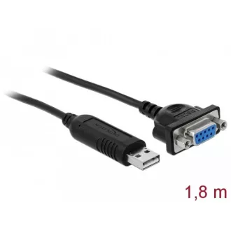 Delock Adaptér z rozhraní USB 2.0 na sériové rozhraní RS-232 s kompaktním krytem sériového konektoru Delock Adaptér z rozhraní USB 2.0 na sériové rozhraní RS-232 s kompaktním krytem sériového konektoru
