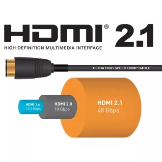 PremiumCord Ultra High Speed HDMI 2.1 optický kabel 8K@60Hz 4K@120Hz 10m zlacený