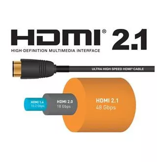 PremiumCord Ultra High Speed HDMI 2.1 optický kabel 8K@60Hz 4K@120Hz 20m zlacený