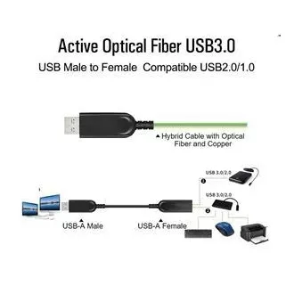 PremiumCord USB3.0 + 2.0 prodlužovací optický AOC kabel A/Male - A/Female 7m