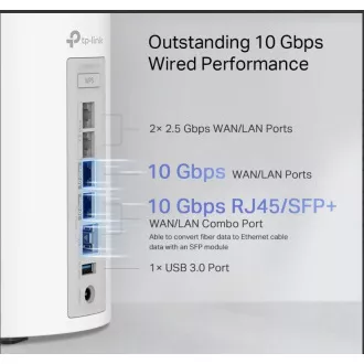 TP-Link WiFi router Deco BE85(2-pack) BE19000, WiFi 7, 1x 10GLAN, 2x 2.5GLAN, 1x 10GLAN/SFP+, USB, 2,4/5/6GHz