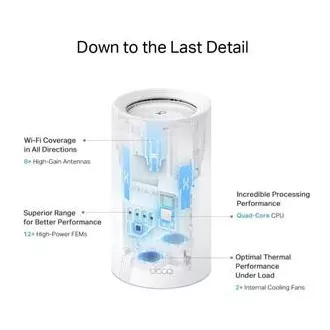 TP-Link WiFi router Deco BE85(2-pack) BE19000, WiFi 7, 1x 10GLAN, 2x 2.5GLAN, 1x 10GLAN/SFP+, USB, 2,4/5/6GHz
