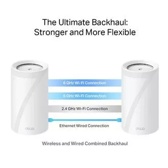 TP-Link WiFi router Deco BE85(2-pack) BE19000, WiFi 7, 1x 10GLAN, 2x 2.5GLAN, 1x 10GLAN/SFP+, USB, 2,4/5/6GHz