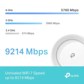 TP-Link Deco BE65(2-pack) BE9300 Třípásmový systém Mesh WiFi 7 pro celou domácnost, 4x 2.5GLAN, USB, 2,4/5/6GHz, HomeShield