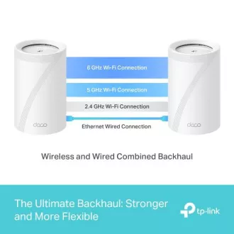 TP-Link Deco BE65(2-pack) BE9300 Třípásmový systém Mesh WiFi 7 pro celou domácnost, 4x 2.5GLAN, USB, 2,4/5/6GHz, HomeShield