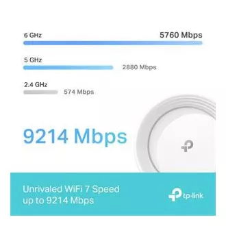 TP-Link Deco BE65(2-pack) BE9300 Třípásmový systém Mesh WiFi 7 pro celou domácnost, 4x 2.5GLAN, USB, 2,4/5/6GHz, HomeShield