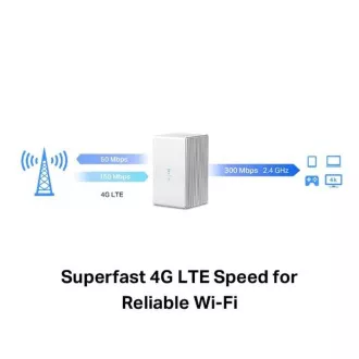 MERCUSYS MB110-4G - N300Mbps Bezdrátový LTE Modem a router
