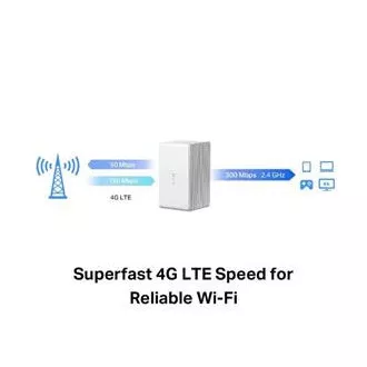 MERCUSYS MB110-4G - N300Mbps Bezdrátový LTE Modem a router