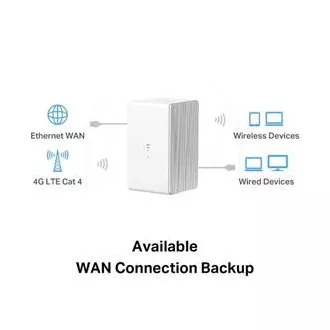 MERCUSYS MB110-4G - N300Mbps Bezdrátový LTE Modem a router