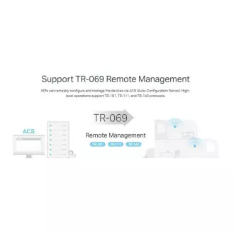 TP-Link EX510 Pro - AX3000 Multi-Gigabit Wi-Fi 6 Router, 4x GLAN, 1x 2.5GWAN, TR-069, USB 3.0, WPA3, EasyMesh