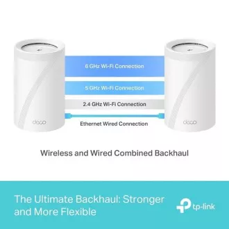 TP-Link Deco BE65(1-pack) BE9300 Třípásmový systém Mesh WiFi 7 pro celou domácnost, 4x 2.5GLAN, USB, 2,4/5/6GHz, HomeShi
