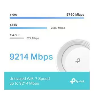 TP-Link Deco BE65(1-pack) BE9300 Třípásmový systém Mesh WiFi 7 pro celou domácnost, 4x 2.5GLAN, USB, 2,4/5/6GHz, HomeShi