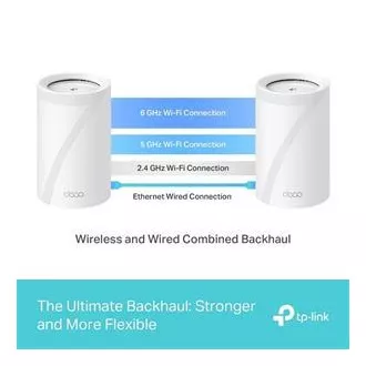 TP-Link Deco BE65(1-pack) BE9300 Třípásmový systém Mesh WiFi 7 pro celou domácnost, 4x 2.5GLAN, USB, 2,4/5/6GHz, HomeShi