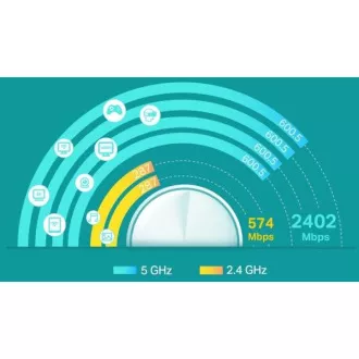 TP-Link Deco X60(1-pack) - AX5400 Meshový Wi-Fi 6 systém pro chytré domácnosti - HomeCare - (1-pack)