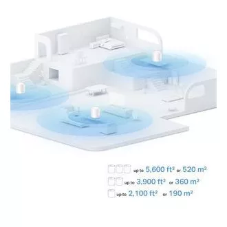 TP-Link Deco X10(2-pack) - AX1500 Meshový Wi-Fi 6 systém pro chytré domácnosti - Rodičovská kontrola - (2-pack)