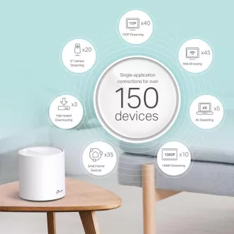 TP-Link Deco X60(3-pack) - AX5400 Meshový Wi-Fi 6 systém pro chytré domácnosti - HomeCare - (3-pack)