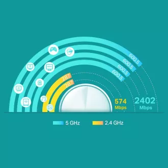 TP-Link Deco X60(3-pack) - AX5400 Meshový Wi-Fi 6 systém pro chytré domácnosti - HomeCare - (3-pack)