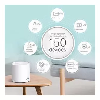 TP-Link Deco X60(3-pack) - AX5400 Meshový Wi-Fi 6 systém pro chytré domácnosti - HomeCare - (3-pack)
