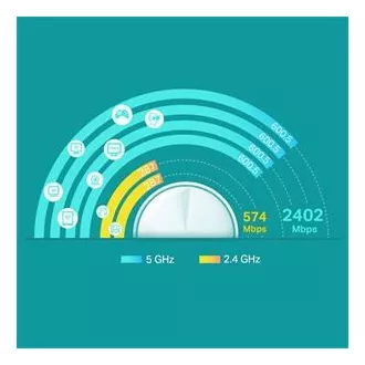 TP-Link Deco X60(3-pack) - AX5400 Meshový Wi-Fi 6 systém pro chytré domácnosti - HomeCare - (3-pack)