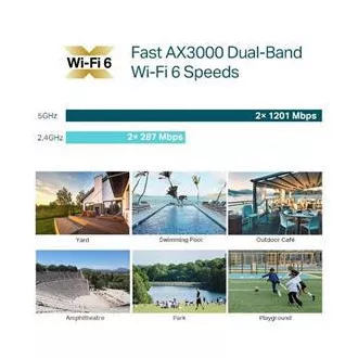TP-Link EAP650-Outdoor - AX3000 WIFI přístupový bod Omada 1xGLAN, PoE/Passive PoE montáž na stožár/zeď Surge Protect