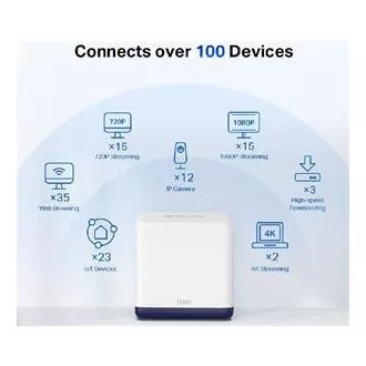 MERCUSYS Halo H50G(2-pack), AC1900 Wi-Fi Mesh systém pro celou domácnost