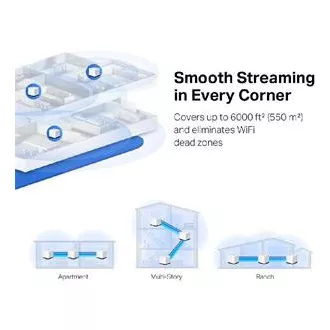 MERCUSYS Halo H50G(2-pack), AC1900 Wi-Fi Mesh systém pro celou domácnost
