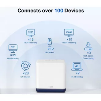 MERCUSYS Halo H50G(2-pack), AC1900 Wi-Fi Mesh systém pro celou domácnost