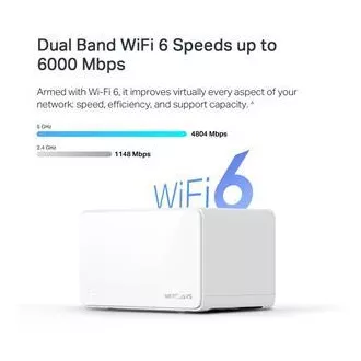 TP-Link WiFi router Mercusys Halo H90X(2-pack) WiFi 6, AX6000, 1x 2,5GLAN, 2x GLAN TP-Link WiFi router Mercusys Halo H90X(2-pack) WiFi 6, AX6000, 1x 2,5GLAN, 2x GLAN