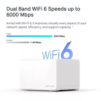 TP-Link WiFi router Mercusys Halo H90X(2-pack) WiFi 6, AX6000, 1x 2,5GLAN, 2x GLAN TP-Link WiFi router Mercusys Halo H90X(2-pack) WiFi 6, AX6000, 1x 2,5GLAN, 2x GLAN