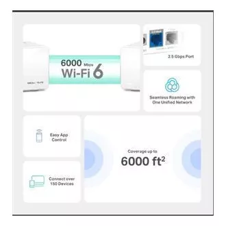 TP-Link WiFi router Mercusys Halo H90X(3-pack) WiFi 6, AX6000, 1x 2,5GLAN, 2x GLAN