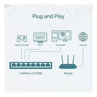 TP-Link 8-Portový stolní switch 10/100Mb/s