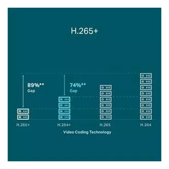 TP-LINK Záznamové zařízení VIGI NVR1104H-4P 4 kanálů, 4x Lan s PoE, 2x USB