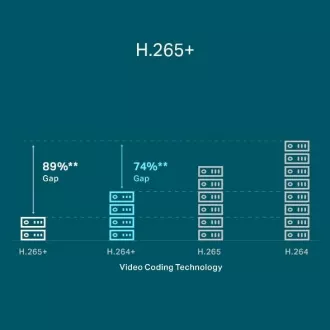 TP-LINK Záznamové zařízení VIGI NVR1104H-4P 4 kanálů, 4x Lan s PoE, 2x USB