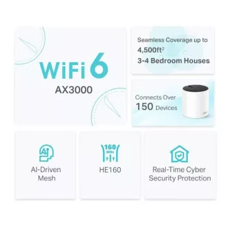 TP-Link Deco X55(2-pack) - AX3000 Wi-Fi 6 Mesh systém pro pokrytí celé domácnosti - HomeShield - (2-pack)
