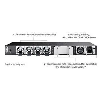TP-Link SG6428XHP Omada 24 portový gigabitový RJ45 stackable L3 PoE+ switch, 720 W total PoE budget
