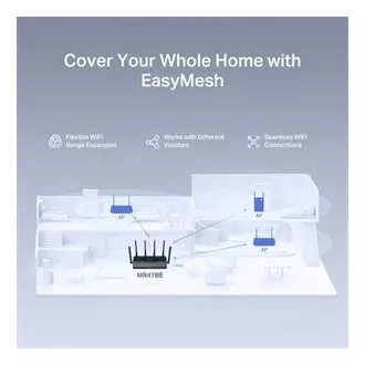 MERCUSYS MR47BE - BE9300 Tri-Band Wi-Fi 7 Router, 2.5G WAN, 3x 2.5G LAN, EasyMesh