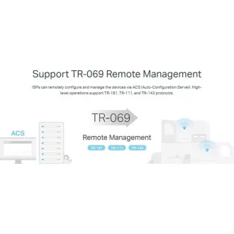 TP-Link EX511 - AX3000 Dual Band WiFi 6 Router, 1× gigabitový port WAN a 4× gigabitový port LAN, EasyMesh