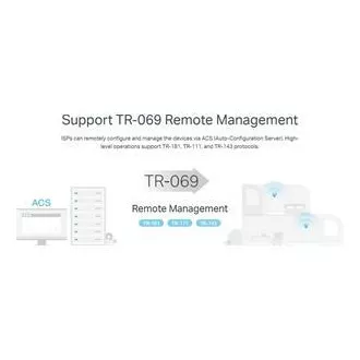 TP-Link EX511 - AX3000 Dual Band WiFi 6 Router, 1× gigabitový port WAN a 4× gigabitový port LAN, EasyMesh