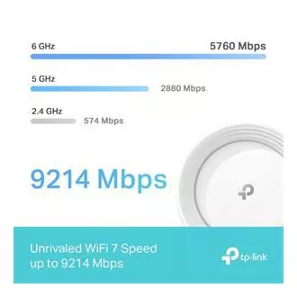 TP-Link Deco BE65(3-pack) BE9300 Třípásmový systém Mesh WiFi 7 pro celou domácnost, 4x 2.5GLAN, USB, 2,4/5/6GHz, HomeShi