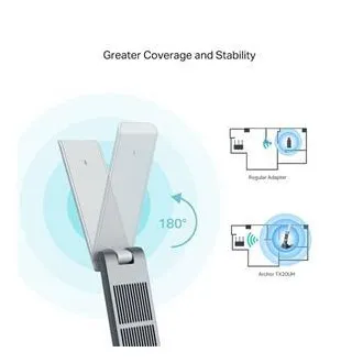 TP-Link Archer TX20UH - Bezdrátový USB adaptér AX1800 s vysokým ziskem