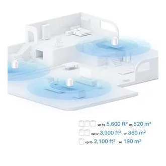 TP-Link Deco PX10(2-pack) - AX1500+AV1000 Meshový Wi-Fi 6 systém pro chytré domácnosti (2-pack)
