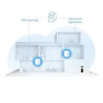 TP-Link Deco PX10(2-pack) - AX1500+AV1000 Meshový Wi-Fi 6 systém pro chytré domácnosti (2-pack)