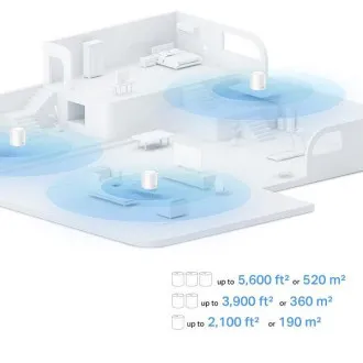 TP-Link Deco PX10(3-pack) - AX1500+AV1000 Meshový Wi-Fi 6 systém pro chytré domácnosti (2-pack) TP-Link Deco PX10(3-pack) - AX1500+AV1000 Meshový Wi-Fi 6 systém pro chytré domácnosti (2-pack)