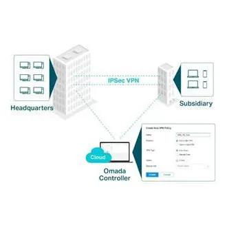 TP-Link ER603WP-4G-OUTDOOR Gigabitový Multi-WAN VPN Router Omada SDN TP-Link ER603WP-4G-OUTDOOR Gigabitový Multi-WAN VPN Router Omada SDN