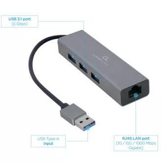 Gembird USB-A/LAN, 3x USB 3.0 Gembird USB-A/LAN, 3x USB 3.0