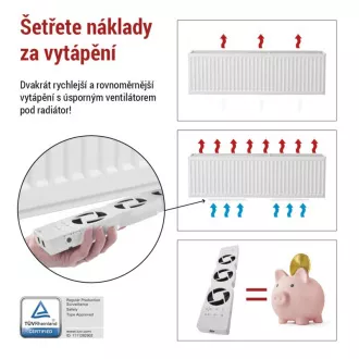 VENTILÁTOR POD RADIÁTOR MONO P56PR1