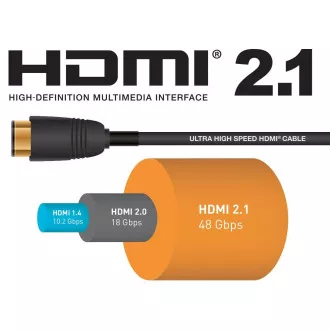 PremiumCord Ultra HDMI 2.1 8K 1m
