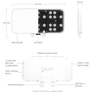 Ubiquiti UWB-XG,UniFi BaseStation XG,802.11ac Wave2